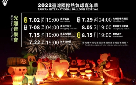 活動資訊｜2022熱氣球光雕音樂會